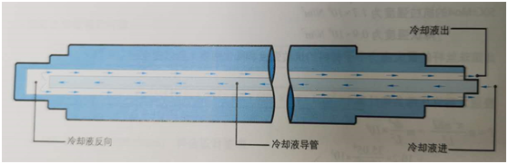 深圳機械展|臺群精機再推新品高速高精立加T-V856H