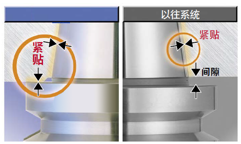 深圳機械展|臺群精機再推新品高速高精立加T-V856H